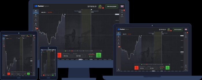 Mastering Keltner Channel Pocket Option for Strategic Trading Mastering Keltner Channel Pocket Option for Strategic Trading